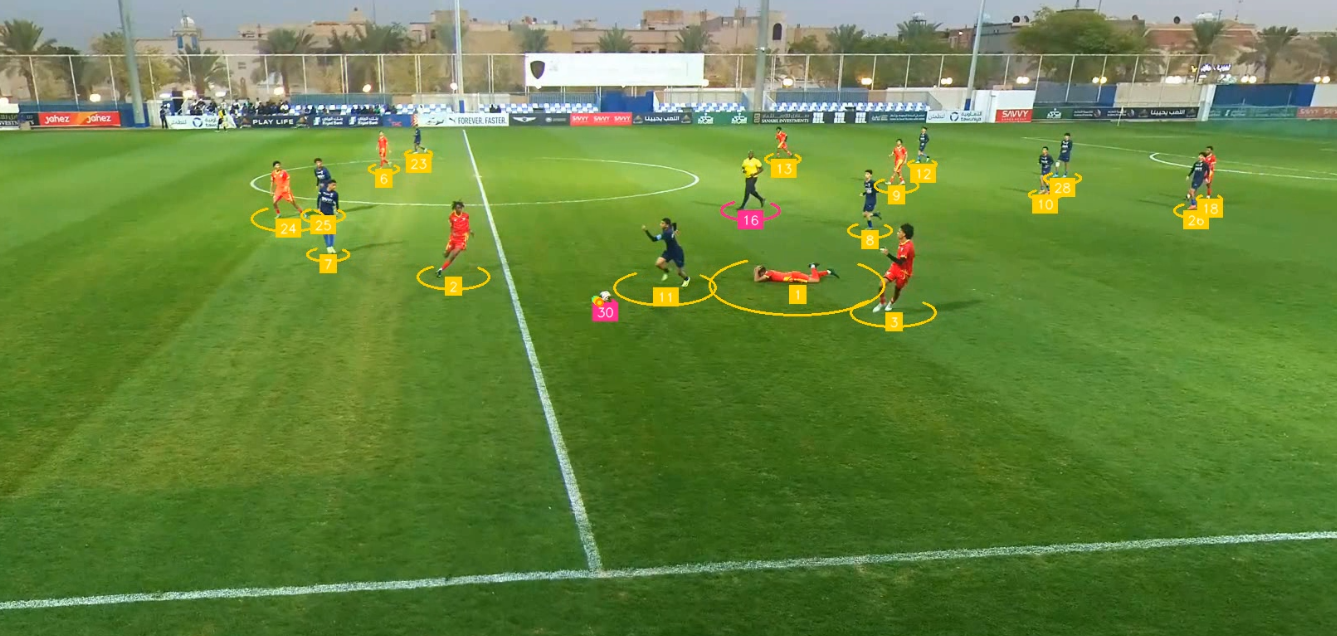 AI football analytics detection overlay